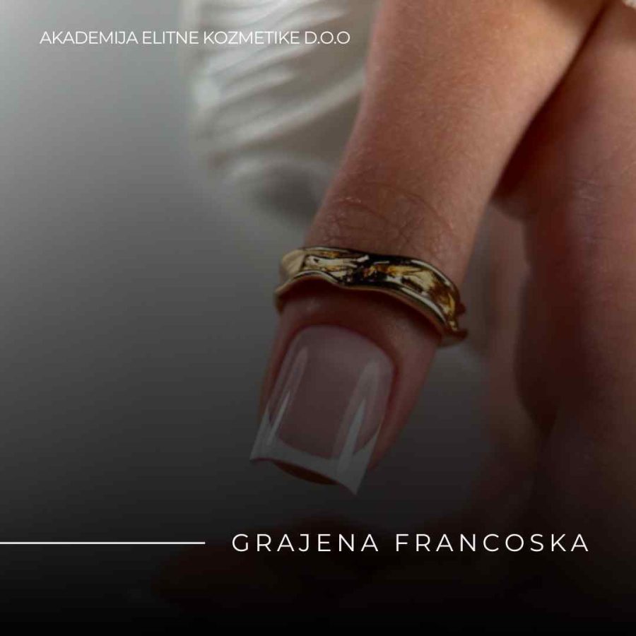 4 LEVEL UP II° Gel Modeling